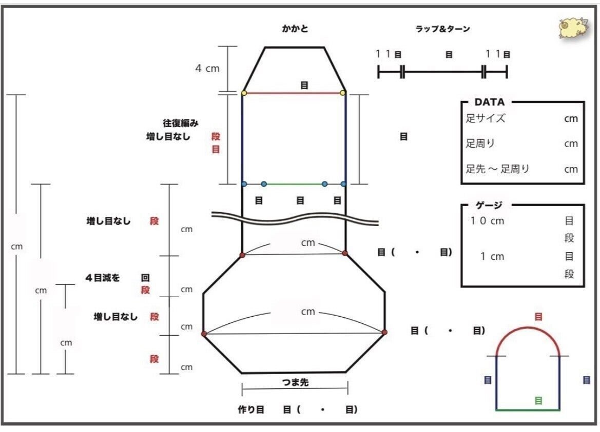 ツボシタの設計図。足のサイズとゲージを書き込んで目数と段数を計算する